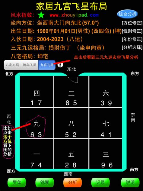 下元9運|一文看懂下元九运，天运分析2024